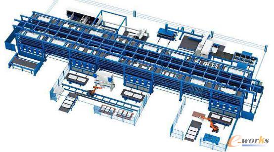 柔性制造系统成为离散制造行业智能工厂建设新方向 柔性制造系统成为离散制造行业智能工厂建设新方向